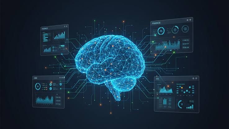 Integracja i automatyzacja AI