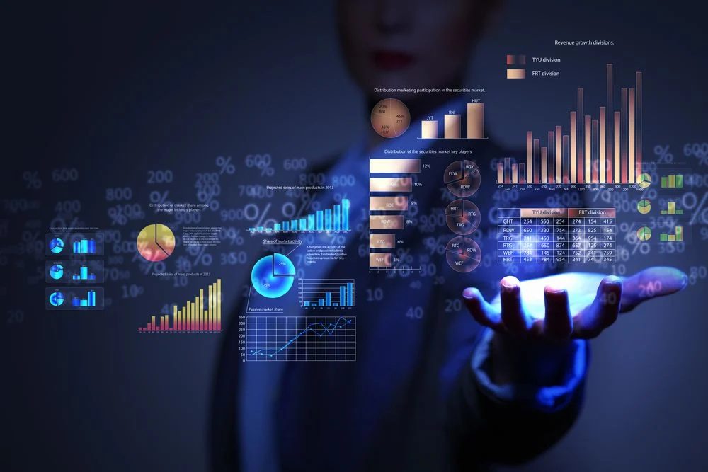 Business Intelligence i dashboardy